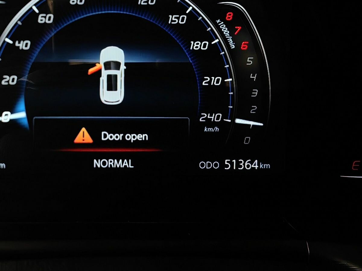 Changan CS75 Plus I, 2020 Фото №19